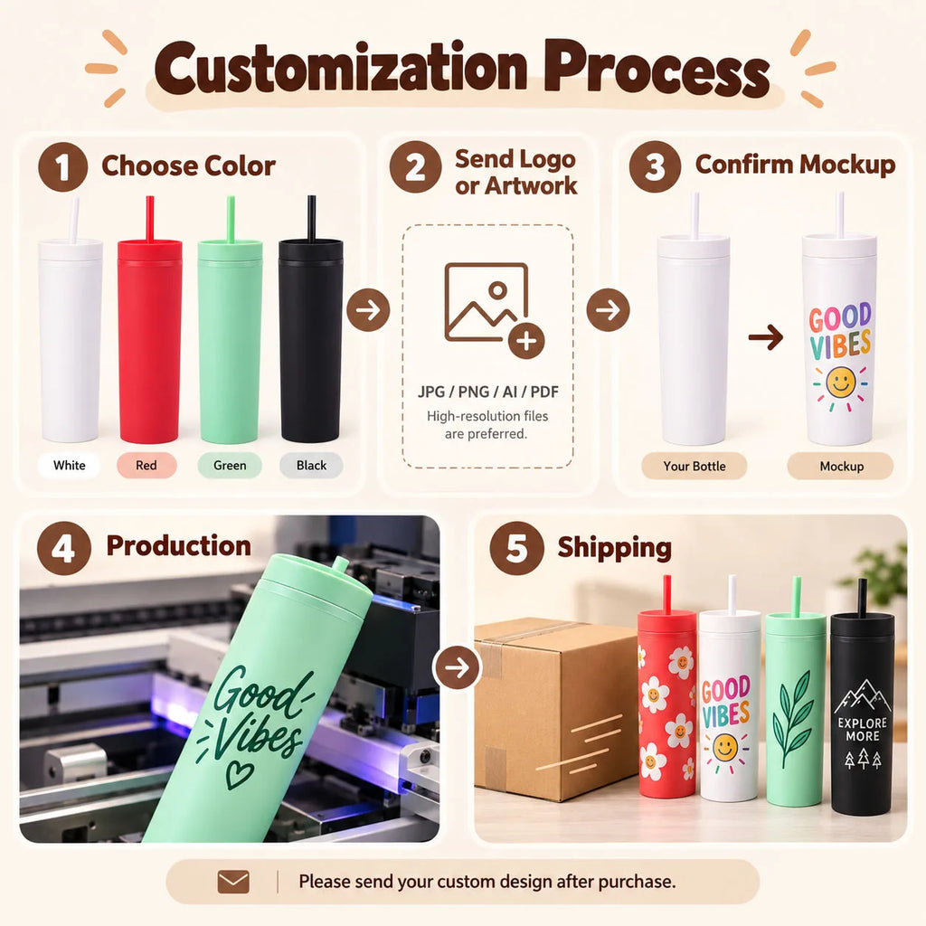 Personalized Tumbler Cup 16oz Custom Straw Cup Double Wall Plastic Drinkware Holiday Gift Halloween Christmas Party Gift Design