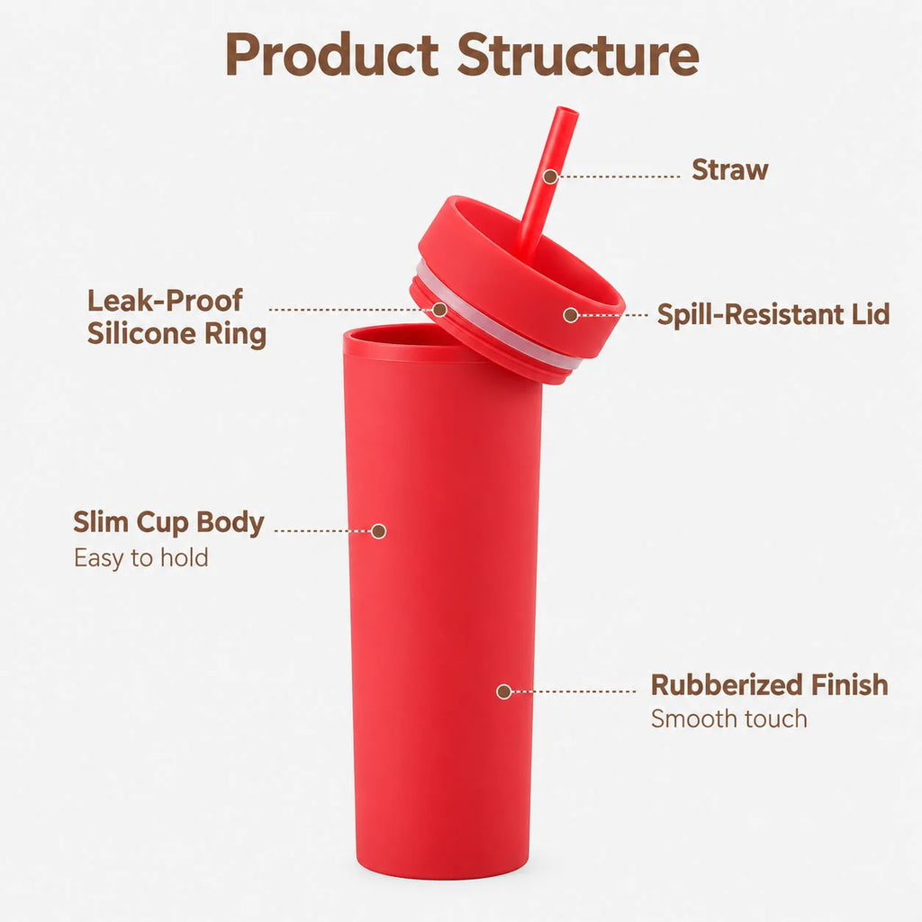 Personalized Tumbler Cup 16oz Custom Straw Cup Double Wall Plastic Drinkware Holiday Gift Halloween Christmas Party Gift Design