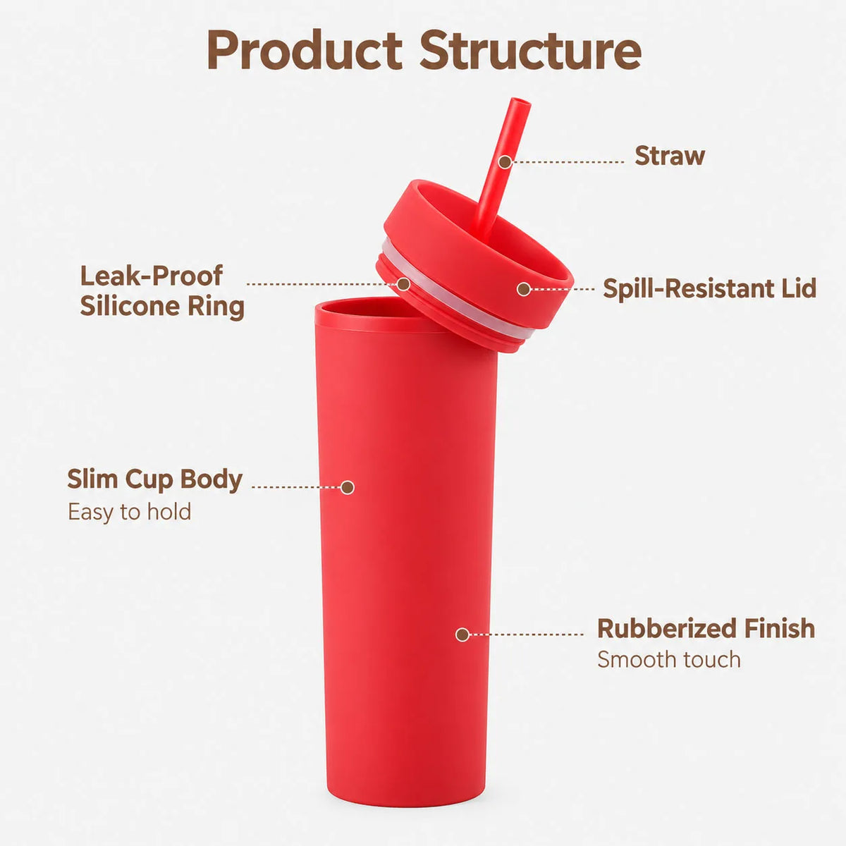 Personalized Tumbler Cup 16oz Custom Straw Cup Double Wall Plastic Drinkware Holiday Gift Halloween Christmas Party Gift Design